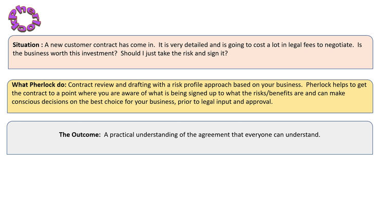 New Customer Contract